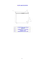 Предварительный просмотр 5 страницы Kelvinator KCCF073WS Instruction Manual