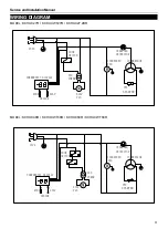 Предварительный просмотр 11 страницы Kelvinator KCHMT29.12 Service, Installation And Care Manual