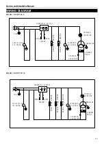 Предварительный просмотр 13 страницы Kelvinator KCHMT29.12 Service, Installation And Care Manual