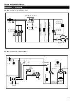 Предварительный просмотр 15 страницы Kelvinator KCHMT29.12 Service, Installation And Care Manual