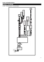 Preview for 15 page of Kelvinator KCHRI27R1DFE Service, Installation And Care Manual