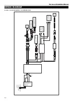 Preview for 16 page of Kelvinator KCHRI27R1DFE Service, Installation And Care Manual