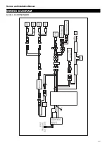 Preview for 19 page of Kelvinator KCHRI27R1DRE Service, Installation And Care Manual