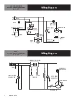 Предварительный просмотр 7 страницы Kelvinator KCHST27.8 Manual