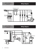 Preview for 10 page of Kelvinator KCHST27.8 Manual