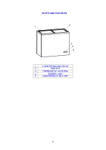 Preview for 5 page of Kelvinator KCNF073WS Instruction Manual