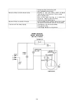 Preview for 12 page of Kelvinator KCNF073WS Instruction Manual