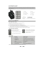 Preview for 9 page of Kelvinator KD12DW2 Instruction Manual