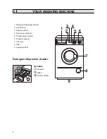 Preview for 8 page of Kelvinator KF320 Instructions Manual