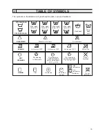 Preview for 15 page of Kelvinator KF320 Instructions Manual