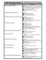 Preview for 8 page of Kelvinator KF835 Instruction Manual