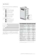 Preview for 5 page of Kelvinator KGC20BL Series User Manual