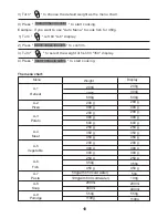 Preview for 10 page of Kelvinator KM23EMB Instruction Manual