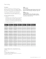 Preview for 15 page of Kelvinator KSD25HRG Installation Manual