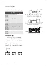 Предварительный просмотр 6 страницы Kelvinator KSD25HRH Installation Manual