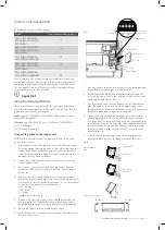 Preview for 9 page of Kelvinator KSD25HRH Installation Manual