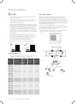 Предварительный просмотр 10 страницы Kelvinator KSD25HRH Installation Manual