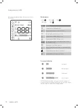 Предварительный просмотр 10 страницы Kelvinator KSD25HRH User Manual