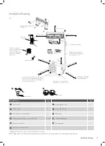 Preview for 5 page of Kelvinator KSD25HWJ User Manual