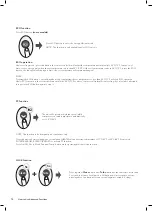 Preview for 14 page of Kelvinator KSD25HWJ User Manual