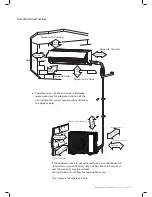 Предварительный просмотр 5 страницы Kelvinator KSE26CRC Installation Manual