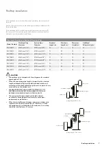 Preview for 7 page of Kelvinator KSV25CRF Installation Manual