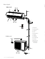 Preview for 4 page of Kelvinator KSV26CRC User Manual