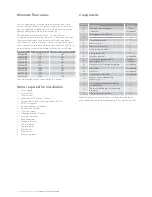 Preview for 4 page of Kelvinator KSV26CRE Installation Manual