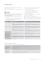 Preview for 19 page of Kelvinator KSV26CRE User Manual