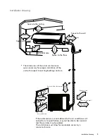 Preview for 5 page of Kelvinator KSV80HRD Installation Manual