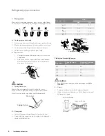 Preview for 8 page of Kelvinator KSV80HRD Installation Manual