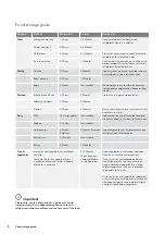 Preview for 8 page of Kelvinator KTB3402 User Manual