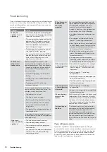 Preview for 10 page of Kelvinator KTB3402 User Manual