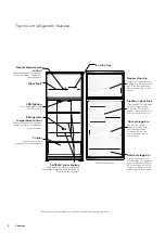 Предварительный просмотр 4 страницы Kelvinator KTM5402AAR User Manual