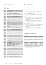 Preview for 4 page of Kelvinator KWH53CRF Manual