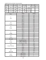 Preview for 14 page of Kelvinator MT630K5HPM series Instruction Manual