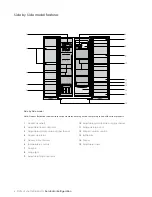 Предварительный просмотр 6 страницы Kelvinator refrigerator Use & Care Manual