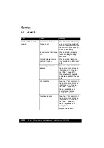 Предварительный просмотр 100 страницы Kelvion KBloc Operating Instructions Manual