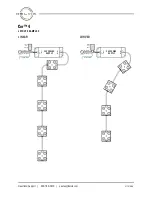 Preview for 2 page of Kelvix Cor 4 Installation Instructions