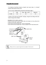 Preview for 22 page of KEM MKC-710 Operation Manual