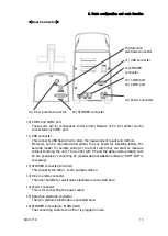 Preview for 25 page of KEM MKC-710 Operation Manual