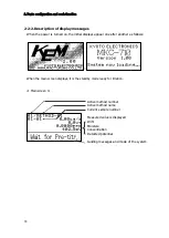 Preview for 28 page of KEM MKC-710 Operation Manual