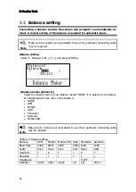 Preview for 72 page of KEM MKC-710 Operation Manual