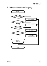 Preview for 107 page of KEM MKC-710 Operation Manual