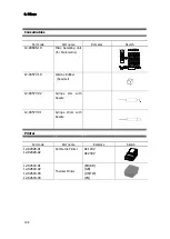 Preview for 118 page of KEM MKC-710 Operation Manual