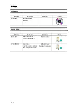 Preview for 120 page of KEM MKC-710 Operation Manual