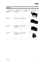 Preview for 121 page of KEM MKC-710 Operation Manual