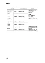 Preview for 126 page of KEM MKC-710 Operation Manual