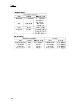 Preview for 128 page of KEM MKC-710 Operation Manual