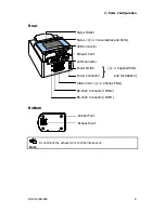 Preview for 11 page of KEM RA-600 Operation Manual